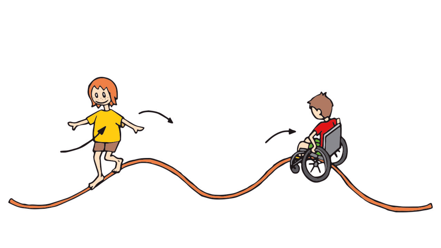 Zeichnung der Kinderturn-Abzeichen-Übung Seiltanz